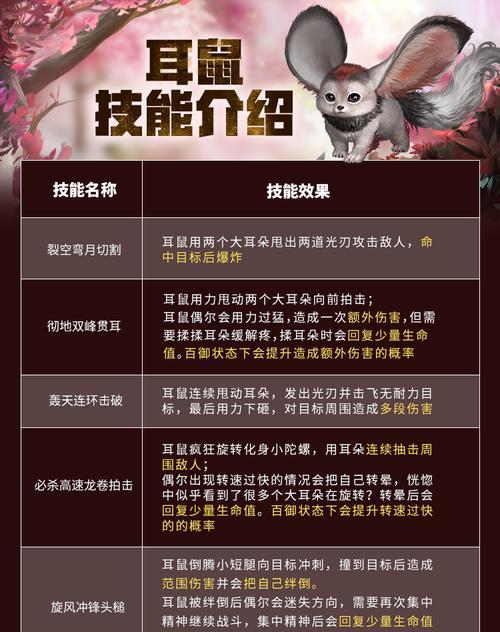 探索妄想山海（如何利用耳鼠技能在妄想山海中立于不败之地？）