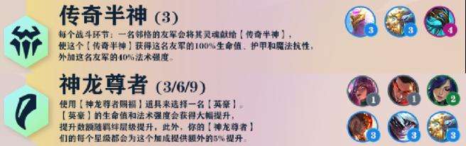 《以巨龙之境》人物技能搭配攻略（探索技能组合，战胜巨龙之境！）