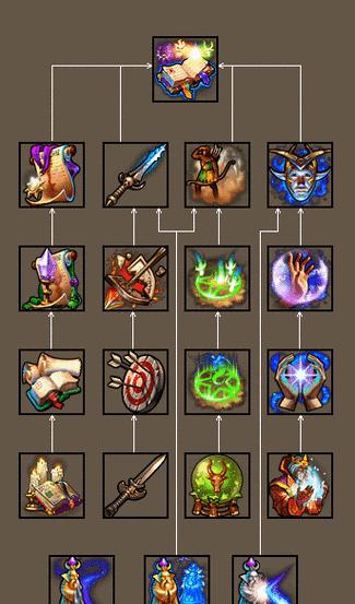 无敌技能挑战攻略（凭借1个，学会使用无敌技能迎接末日裁决的挑战）