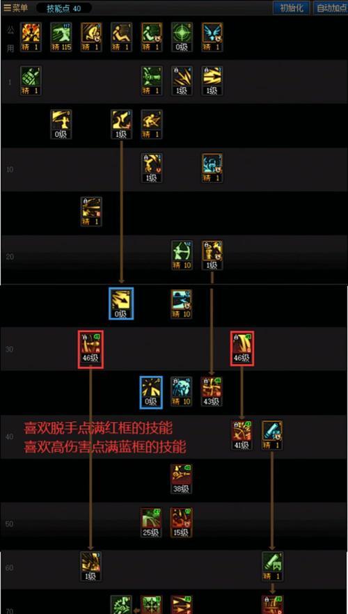 DNF技能升级攻略（进阶技巧与策略、职业技能升级指南，轻松突破瓶颈！）