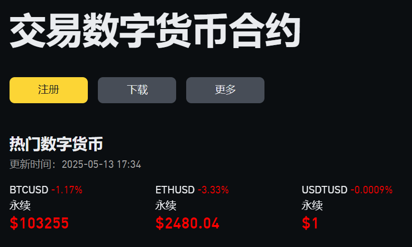 安币交易所正版