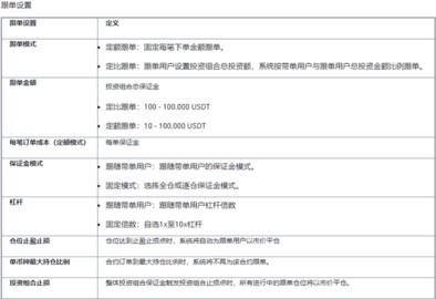 安币交易所官方版