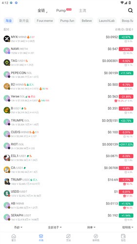 Ave交易所最新版