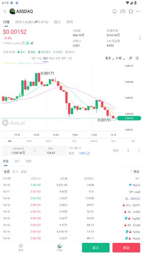 Ave交易所最新版