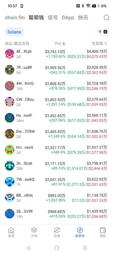 Ave.ai交易所官网版