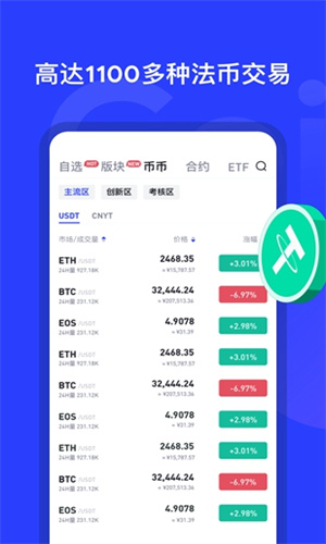 AVE交易所官网版