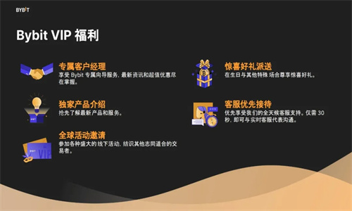 Bybit交易所安卓版