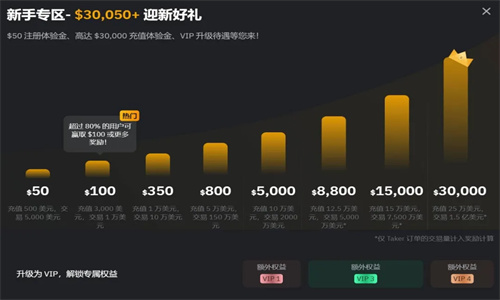 Bybit交易所安卓版