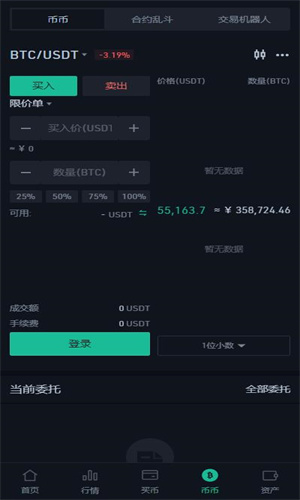 JuCoin聚币交易所