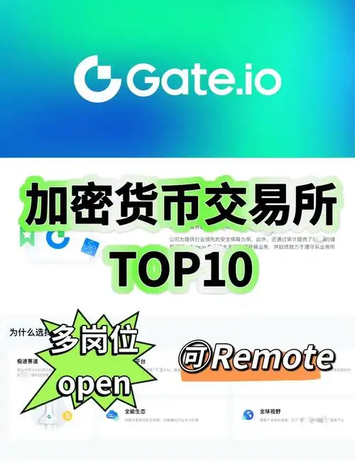 比特儿Gate.io