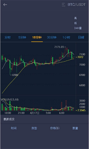 蓝贝壳交易所最新版