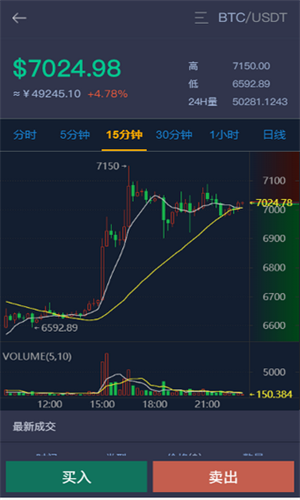 蓝贝壳交易所最新版