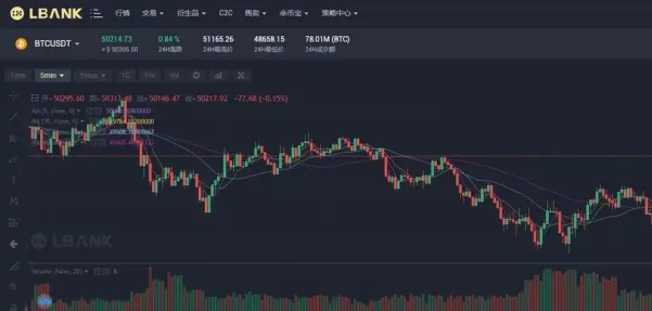 蓝贝壳交易所最新版