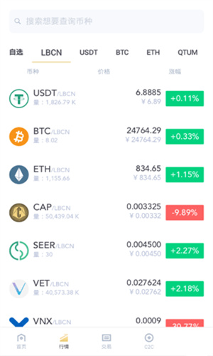 蓝贝壳交易所最新版