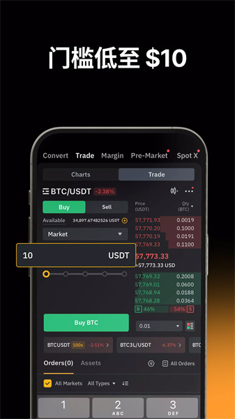 PancakeSwap交易所