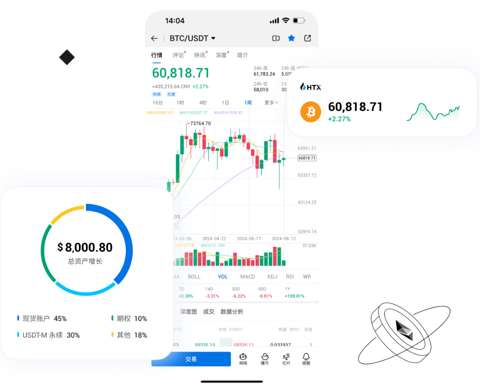 薄饼交易所官方版
