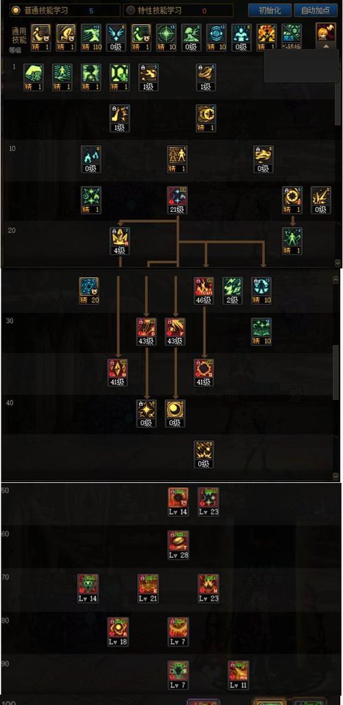 巨龙时代猎人技能加点攻略（打造最强猎人职业，技能加点要诀揭秘！）