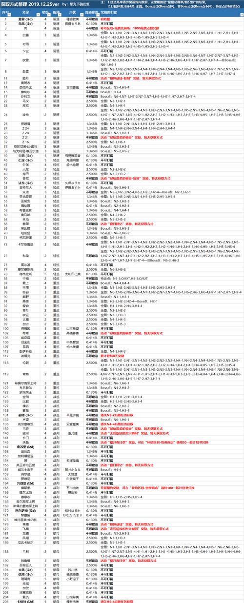 幻影技能攻略（操控幻影，成就巅峰之路）
