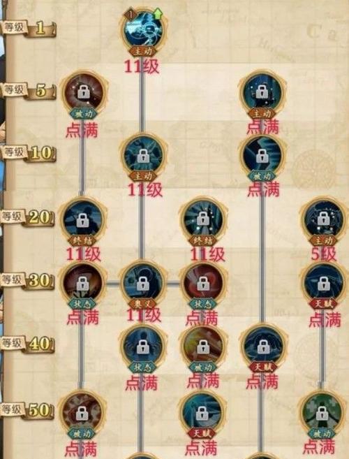 《剑魂选择歧路技能加点攻略》（探索歧路技能加点的最佳方式，助你在剑魂中脱颖而出！）