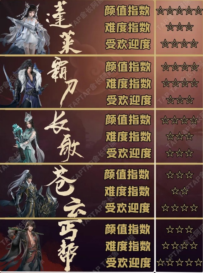 剑网3无界手机版