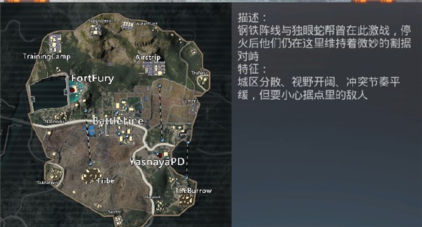 PubgMobile手游