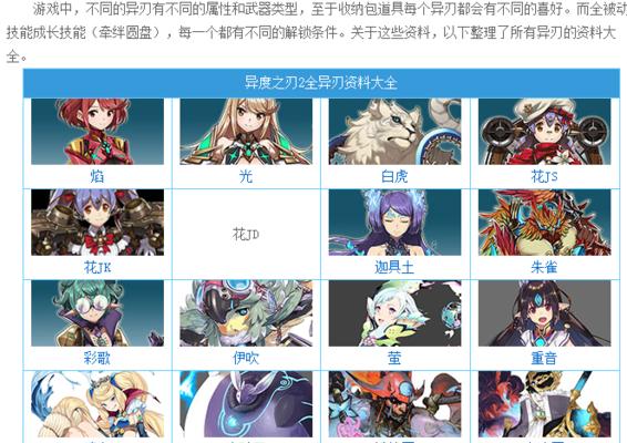 异刃3英雄技能升级攻略（掌握技能升级的方法，让你在异刃3中无往不利！）