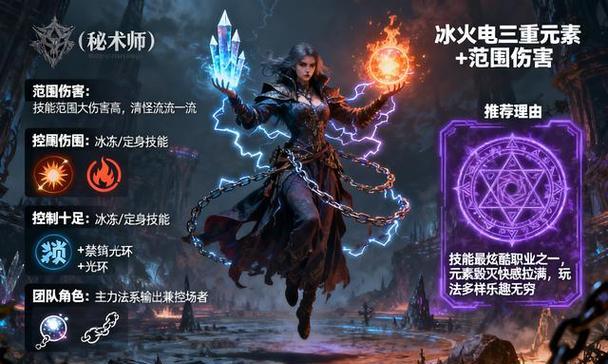 《不朽法师组合技能搭配攻略》（探索最强法师组合，打造不朽传奇！）