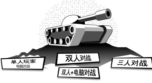 坦克动荡手机版