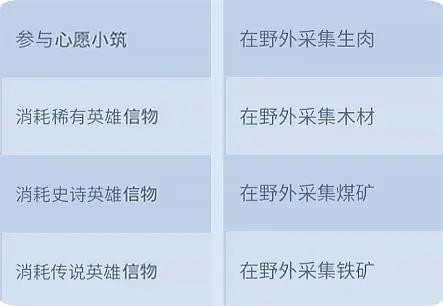 无尽冬日手游0.1折版