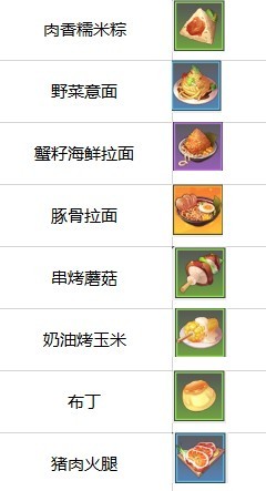 航海王热血航线魅族版