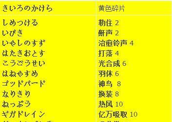 口袋怪兽黄攻略技能13（掌握技能13，成为口袋怪兽黄的高手）