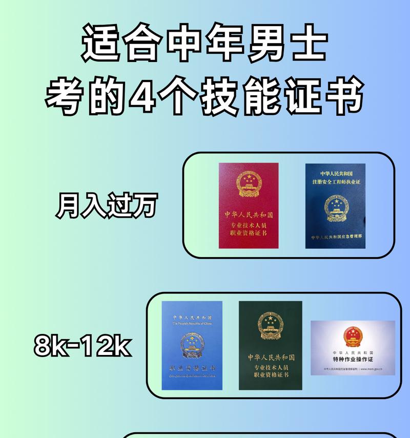 职业技能考证攻略教学（掌握考证技巧，轻松通过职业技能考试）