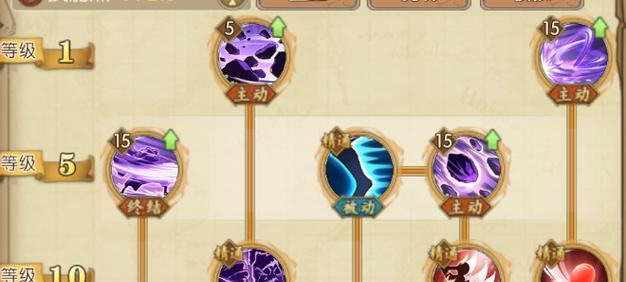 燃烧意志攻略技能（掌握攻略技能，点燃内心火焰，超越自我突破极限）