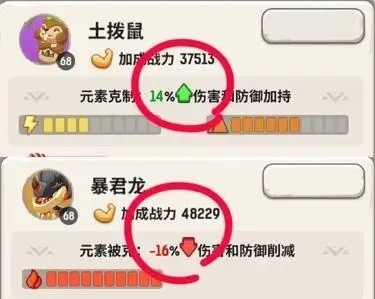 不休的乌拉拉先行服