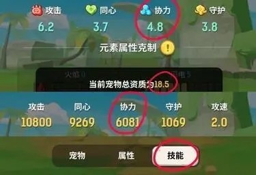 不休的乌拉拉先行服