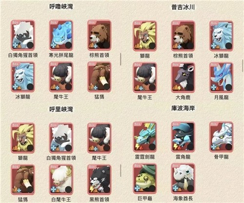 不休的乌拉拉先行服