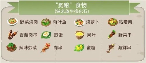 不休的乌拉拉先行服