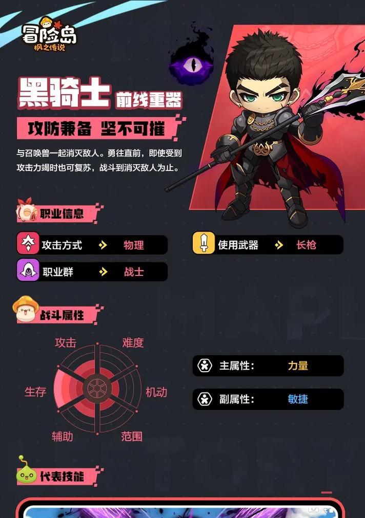 冒险岛林志灵技能加点攻略（轻松玩转林志灵，合理分配技能点数）