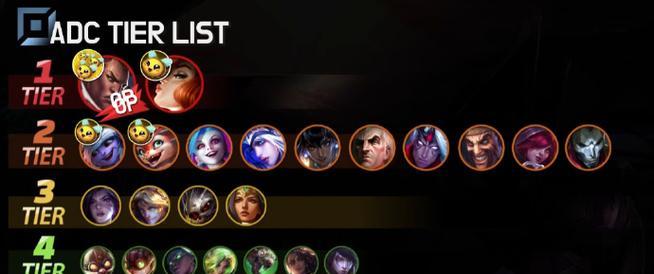 LOL英雄大全技能攻略（从零开始，成为LOL英雄的技能专家）