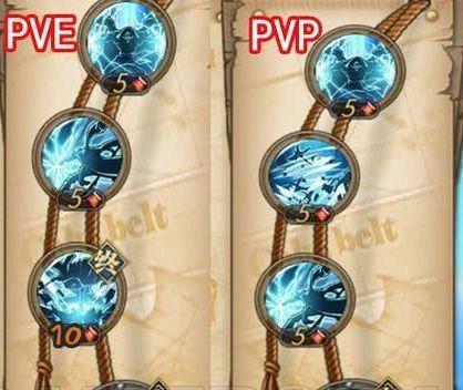 激战2拔刀战技能加点攻略（掌握技能加点的关键，打造强力拔刀战士）