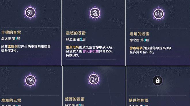 原神翠翎攻略技能解析（掌握翠翎的技能，畅玩原神冒险之旅）