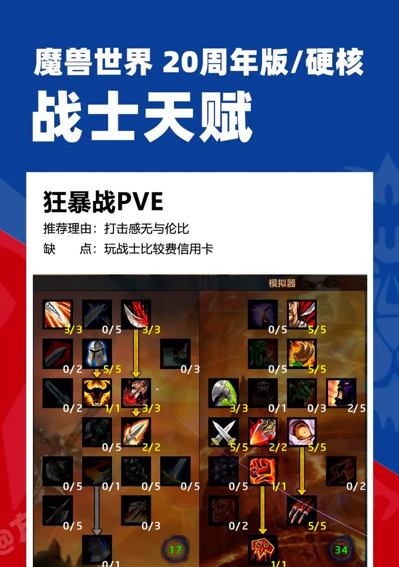 魔兽专业技能攻略（提升游戏技能，打造无敌大军）