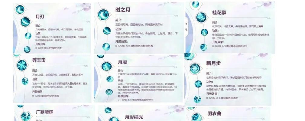 手游装备技能搭配攻略（掌握关键装备和技能，轻松提升战斗力）