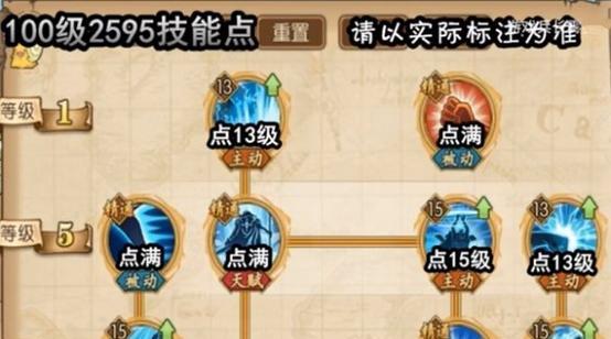 燃烧意志攻略技能（掌握燃烧意志攻略，迈向成功的关键技能）