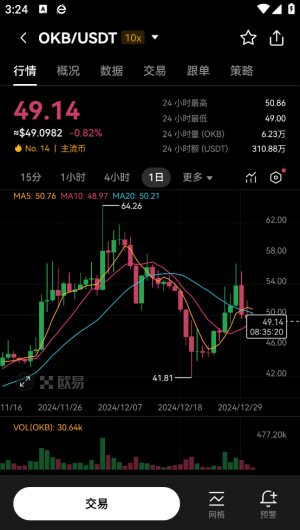 Websea交易所