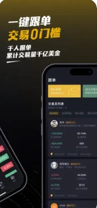 WEEX交易所