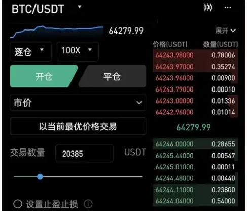 WEEX交易所