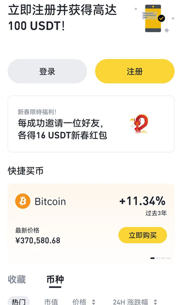 安币Safex交易所