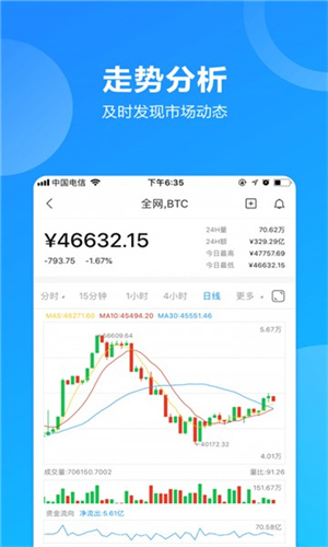 热币交易所平台