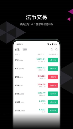 HashKey最新版